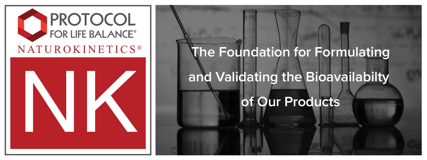 Protocol for Life Balance Naturokinetics: The Foundation for Formulating and Validating the Bioavailability of Our Products